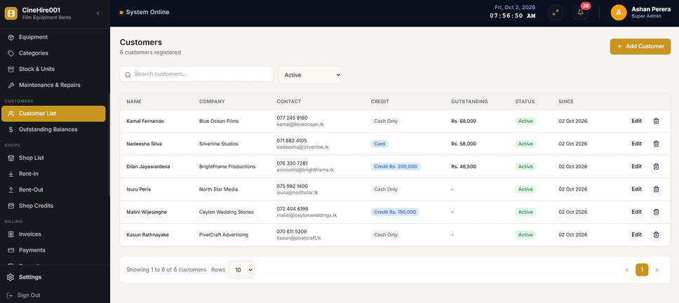 Customer List